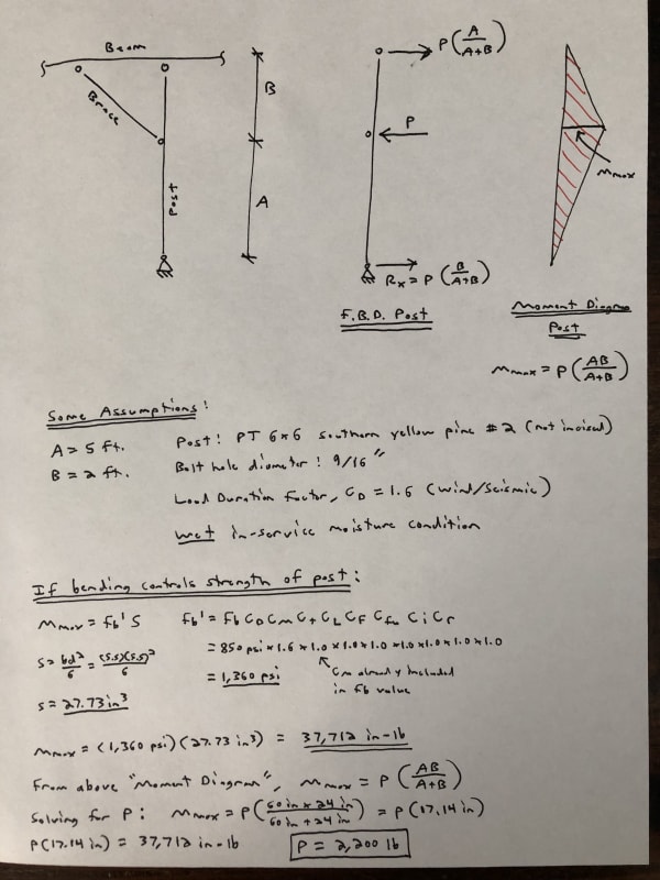 knee_brace_connection_qqh0di.jpg
