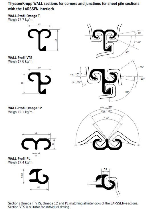 LARSSEN_OMEGA_SECTIONS_hiewl8.jpg