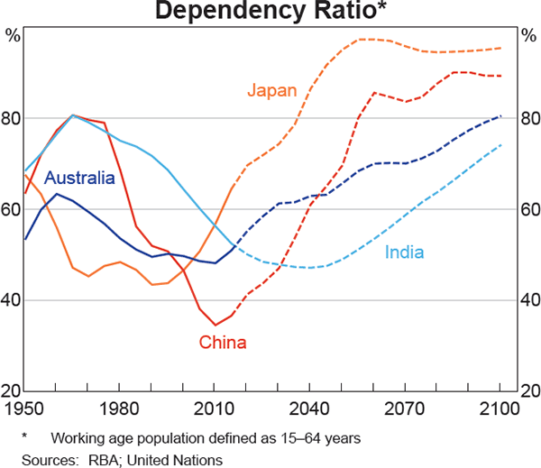 graph-0616-5-02_dokmrw.gif