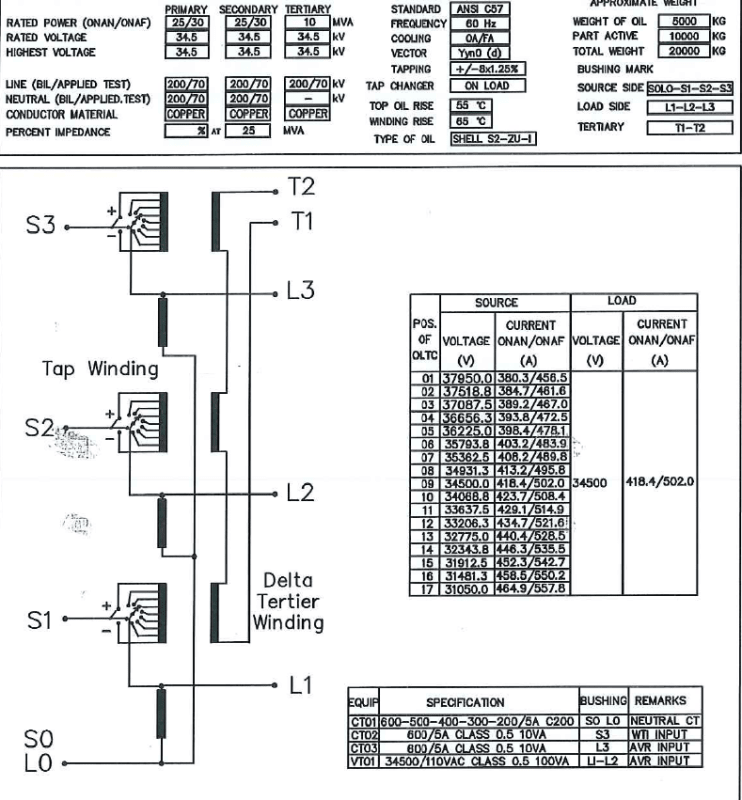 Autotrafo_KARA_wt4rqo.png