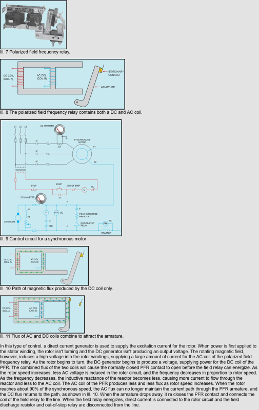 Screenshot_2024-02-27_at_07-34-28_Industrial_Motor_Control_Synchronous_Motors_wupxnp.png
