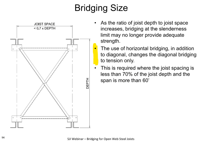 Screenshot_2024-02-29_142241_no0ylw.png
