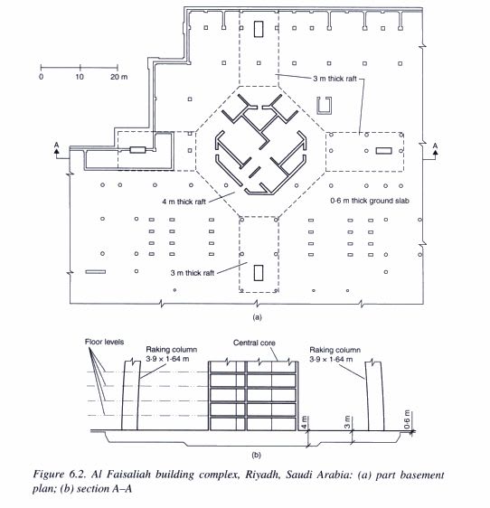 FAISALIAH_TOWER_RIYADH_qlgek4.jpg