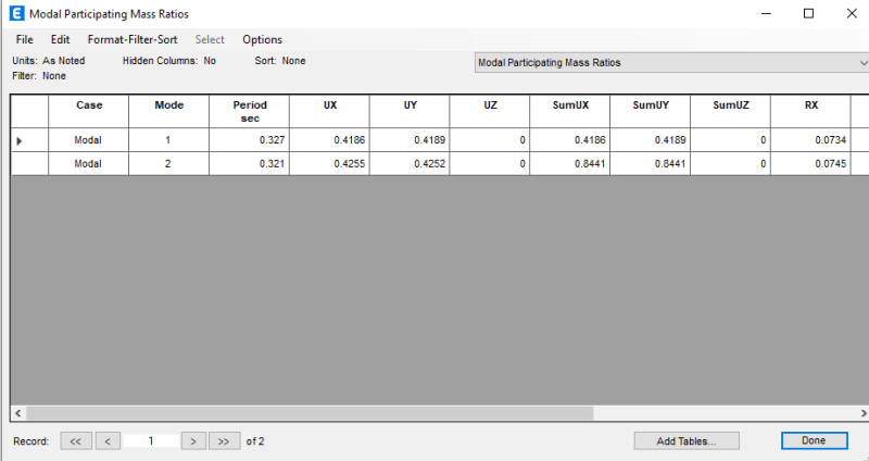 Modal_Particpating_Mass_Ratios_j57gyy.png