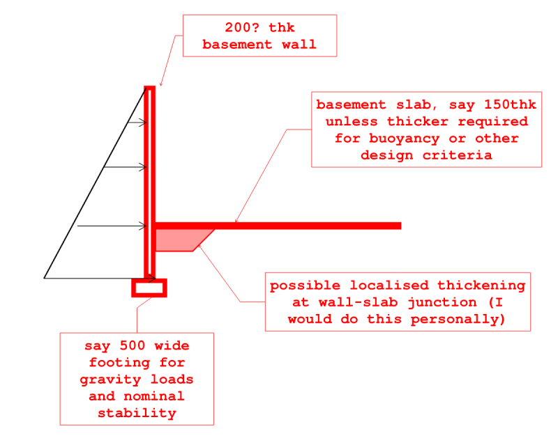 Basement_wall_yvpydw.png