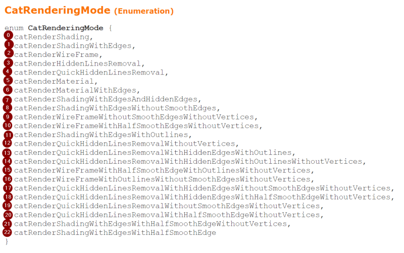 CatRenderingMode_icvkb8.png