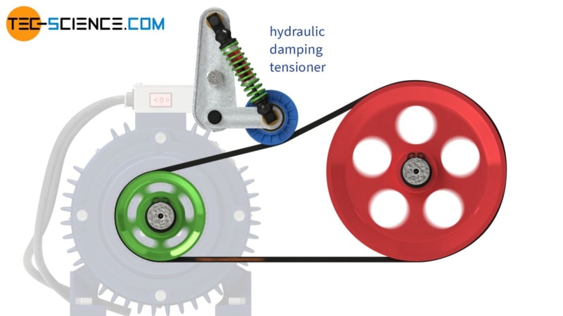 en-belt-drive-hydraulic-damping-tensioner-1536x864_mif19k.jpg