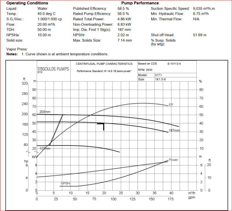ProposedCurve_ae4soh.png