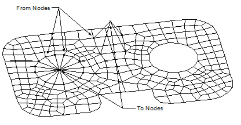 closest-link_kwrb9x.png