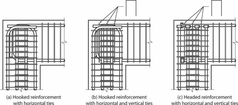 SMF_BEAM_COLUMN_JOINT_afefej.jpg