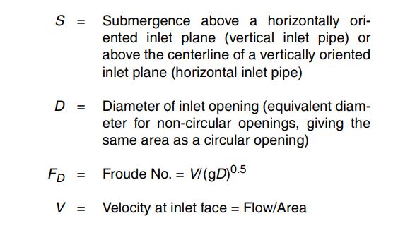 Submergence_formula_id8spu.jpg
