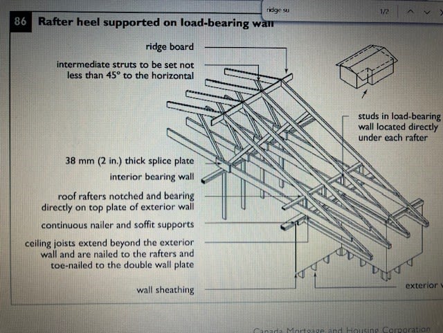 Angled_struts_to_center_support_ycbboi.jpg