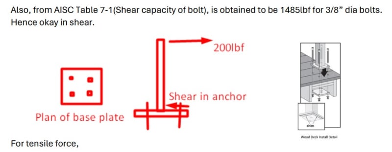 Excerpt_-_Guardrail_figures_jafcon.jpg
