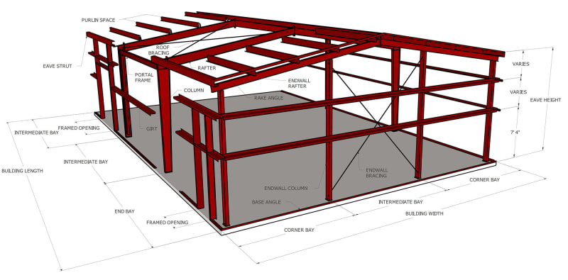 20201103154509-omb-3d-building-2-12-new-001jpg_femvst.jpg