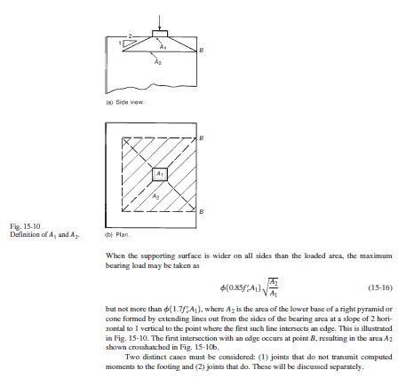 definition_of_A1_and_A2_Bearing_stress_kalk_rta9q1.jpg