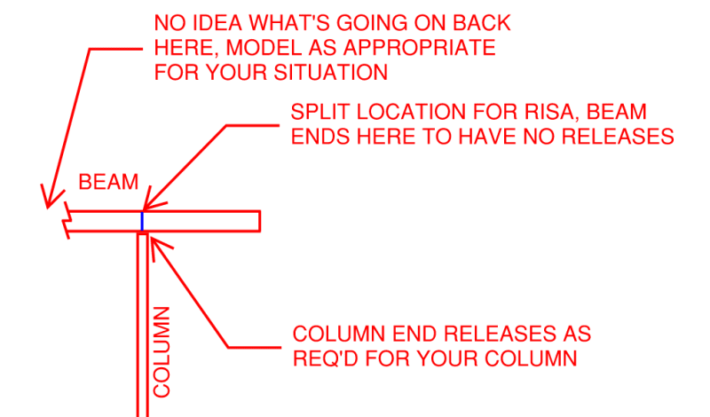 Cantilever_twzpd8.png