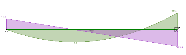 Third_Support_Case_2_-_Copy_w1t9v1.png