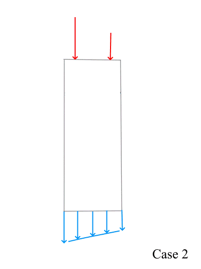 Case_2_-_Footing_wijtk6.png