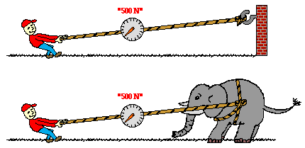 Newton_s_Third_Law_t2rxzi.gif