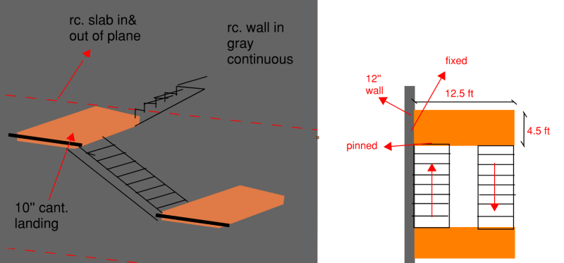 Cant.Landing_jfndzq.png