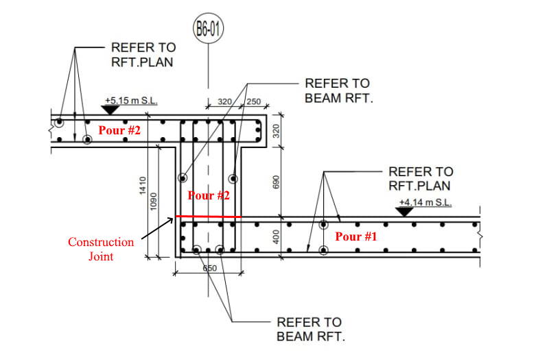Construction_Joint-1_slgnen.jpg