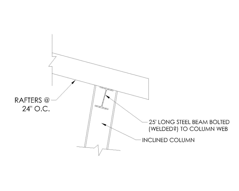 Inclined_Column_3_cbmgr4.jpg