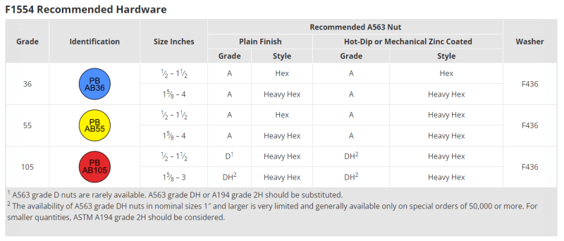 f1554_d3lypl.png