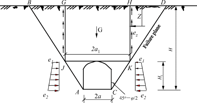 10064_2019_1499_Fig20_HTML_xjhwzn.png