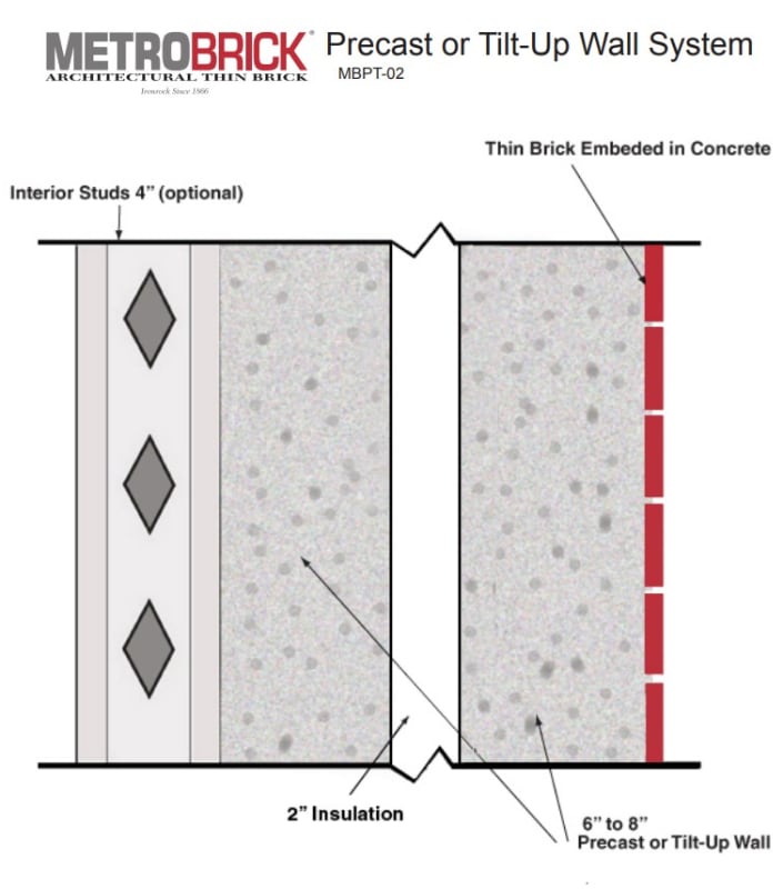 Insulated_Panel_with_Brick_plzbbd.jpg