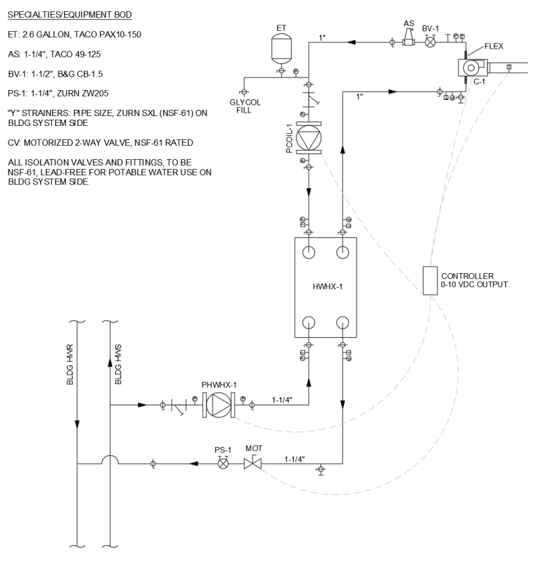 FULL_DIAGRAM_ss68pi.png