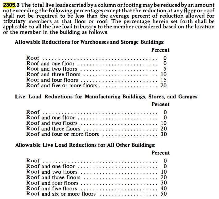 1984_Broward_SFBC_LLR_saamd5.jpg