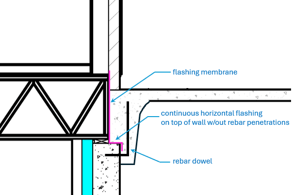 porch_slab_mod_no_dims_smaller_gq7j5f.png