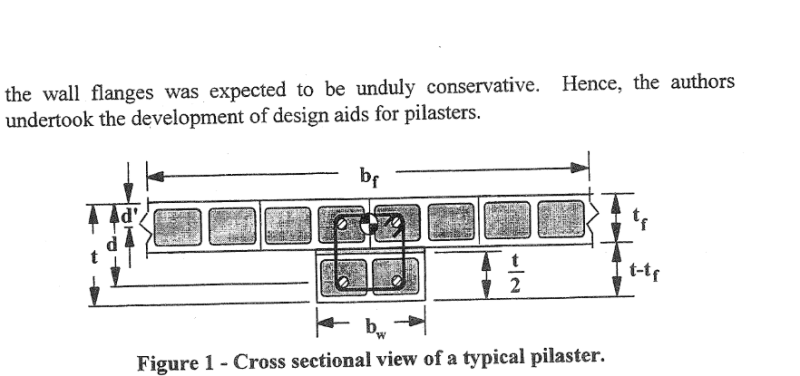 PILASTER_qiz9ki.png