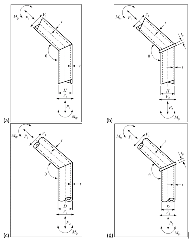 Figure-1_cgmohm.png