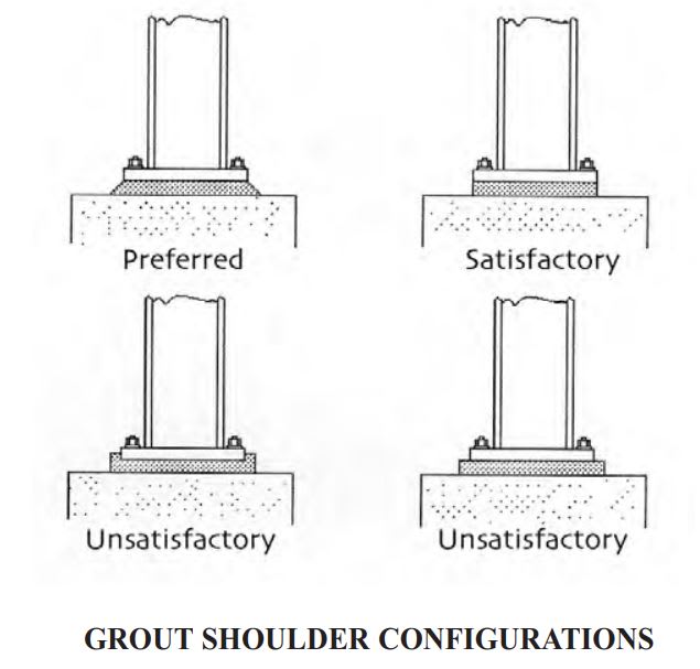 grout_shoulders_rl7paq.jpg