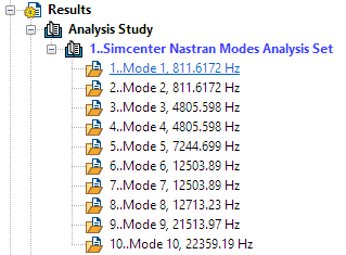 Modes_soyap0.png