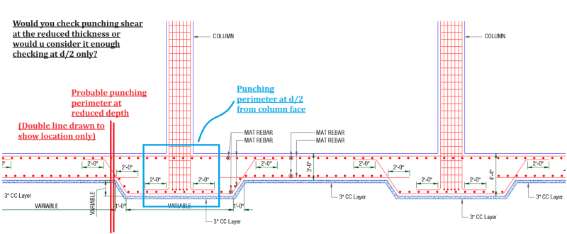 Punching_shear_concern_when_thickness_chnages_vwy7rs.png