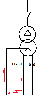 fig2_zo3pmg.png