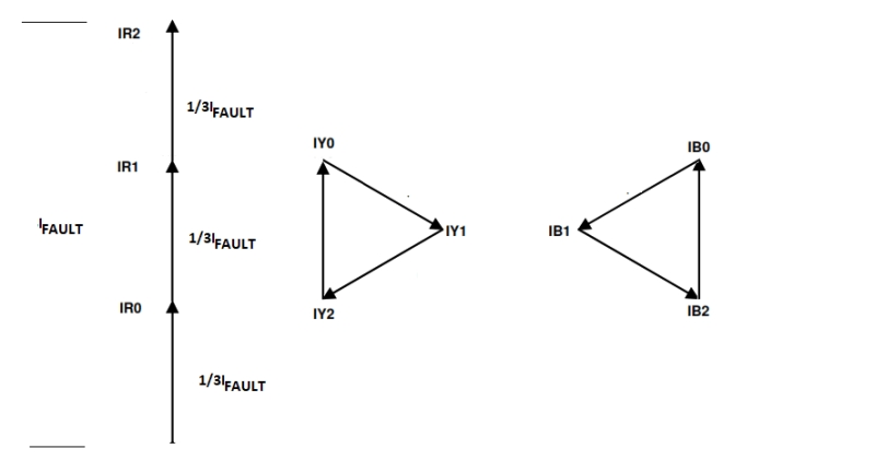 fig4_syegeg.png