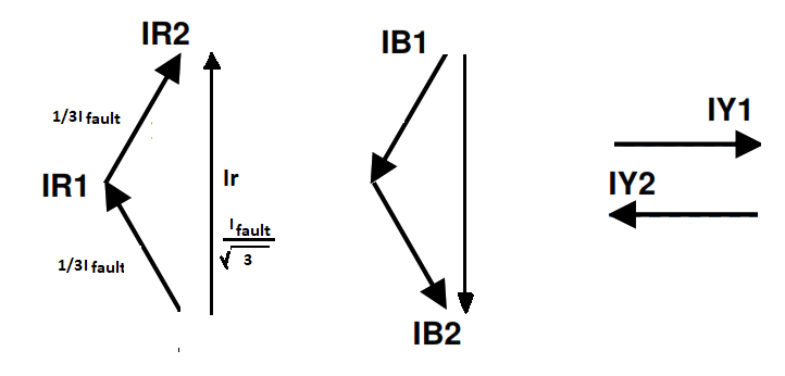 fig6_yljdgy.png