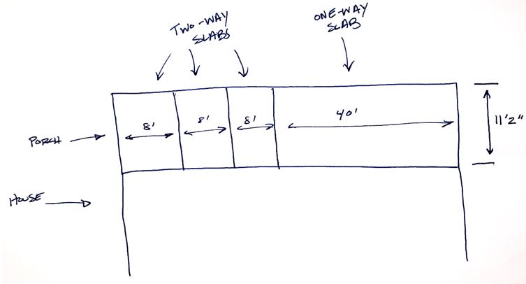 two_way_and_one_way_xutzg7.jpg