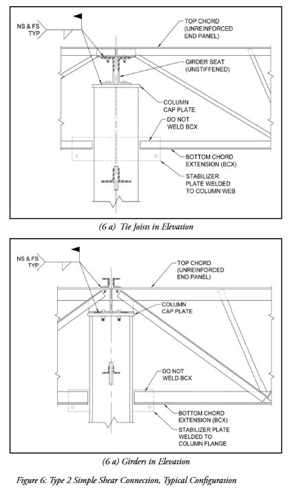 do_not_weld_ks7o2y.jpg