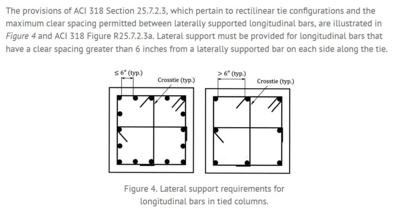 crosstie_diagram_tnoi8n.jpg