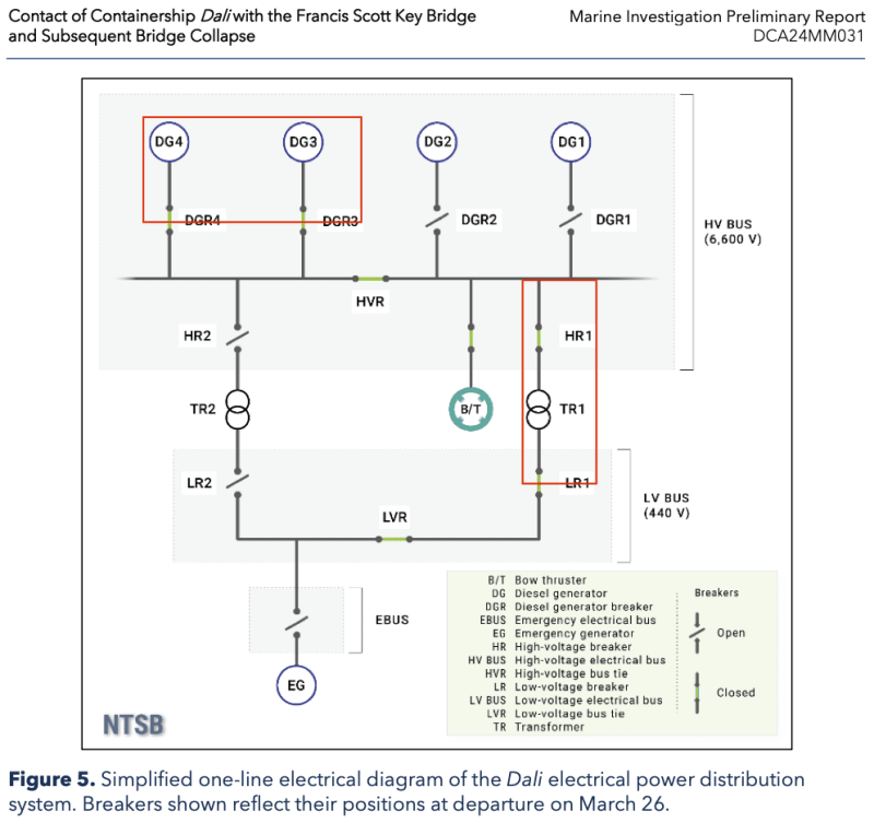diagramcopy_t7sw8c.png