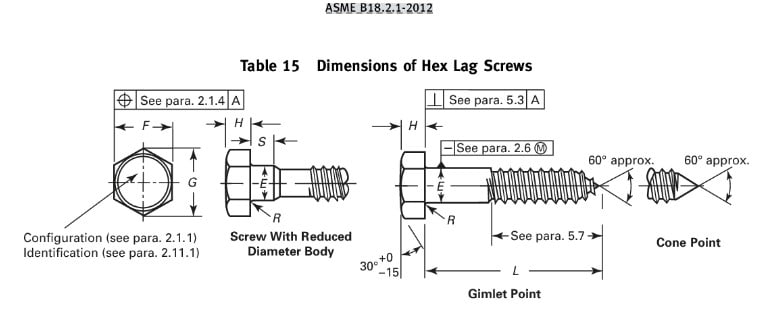 ASME_B18.2.1_Lagbolts_bnnhar.jpg