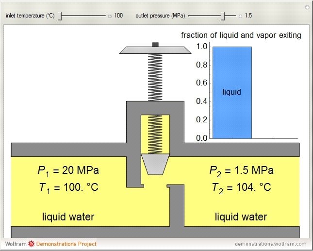 throttling-high-pressure-water-thumbnail-original-1_nznvvj.jpg