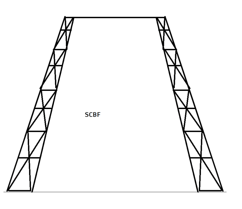 Inclined_Columns_nudknt.png