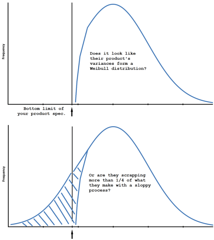 NormDist_-_Copy_d3mtkp.png