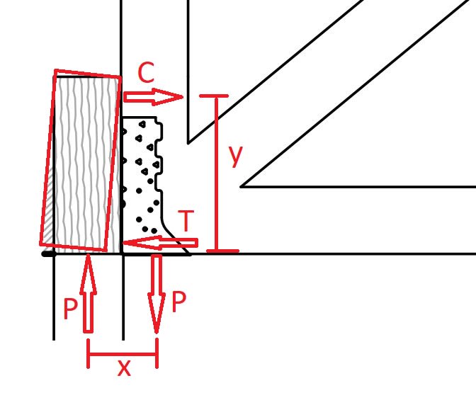beam_with_torsion_zo0jup.jpg