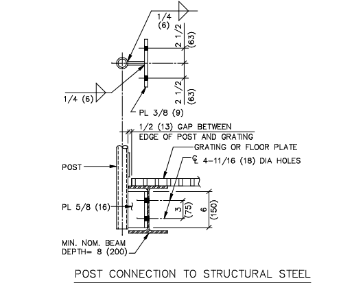 guardrail_connection_z9smkh.png